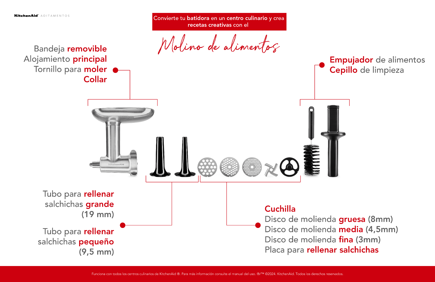 Descripcion de producto KitchenAid®