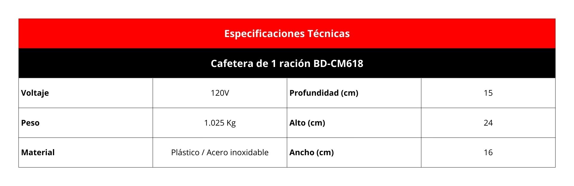 Especificaciones técnicas;