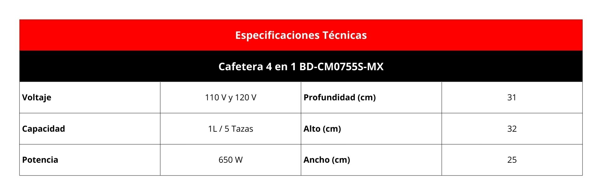 Especificaciones técnicas;