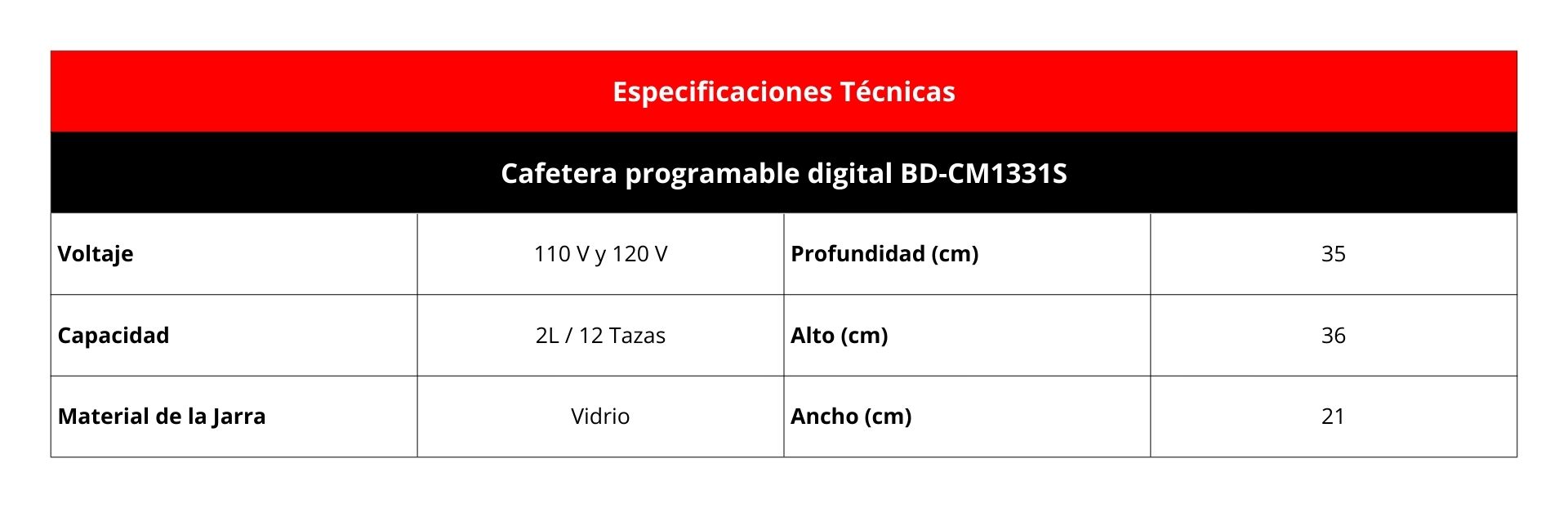 Especificaciones técnicas;