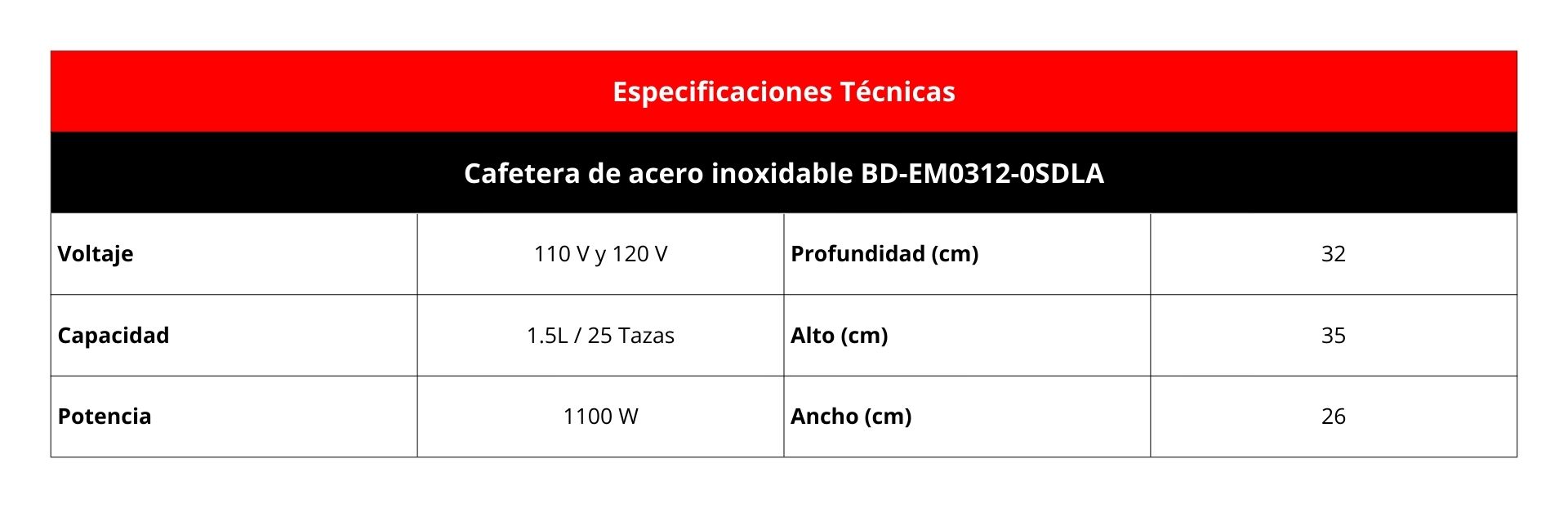 Especificaciones técnicas;
