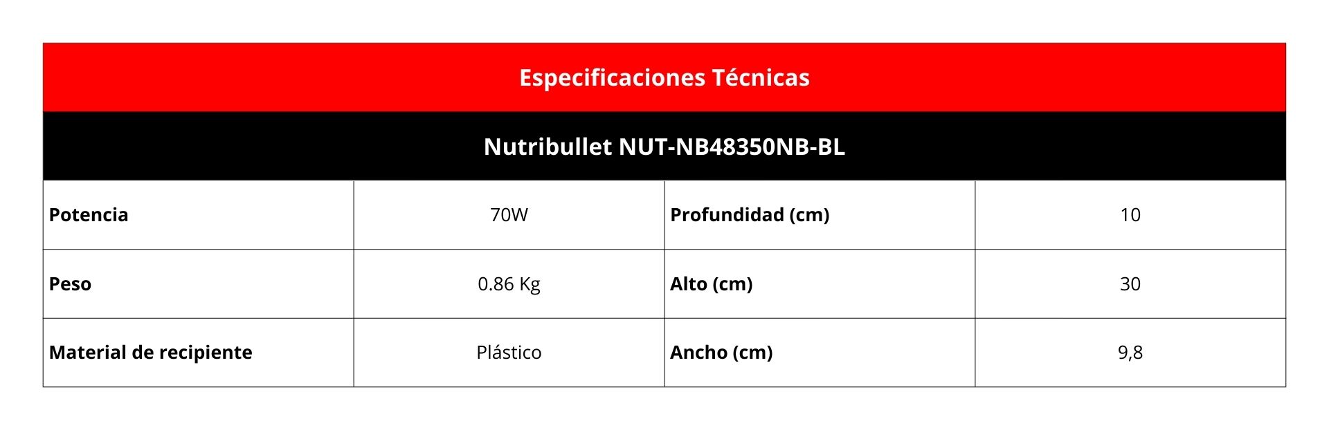 Especificaciones técnicas;