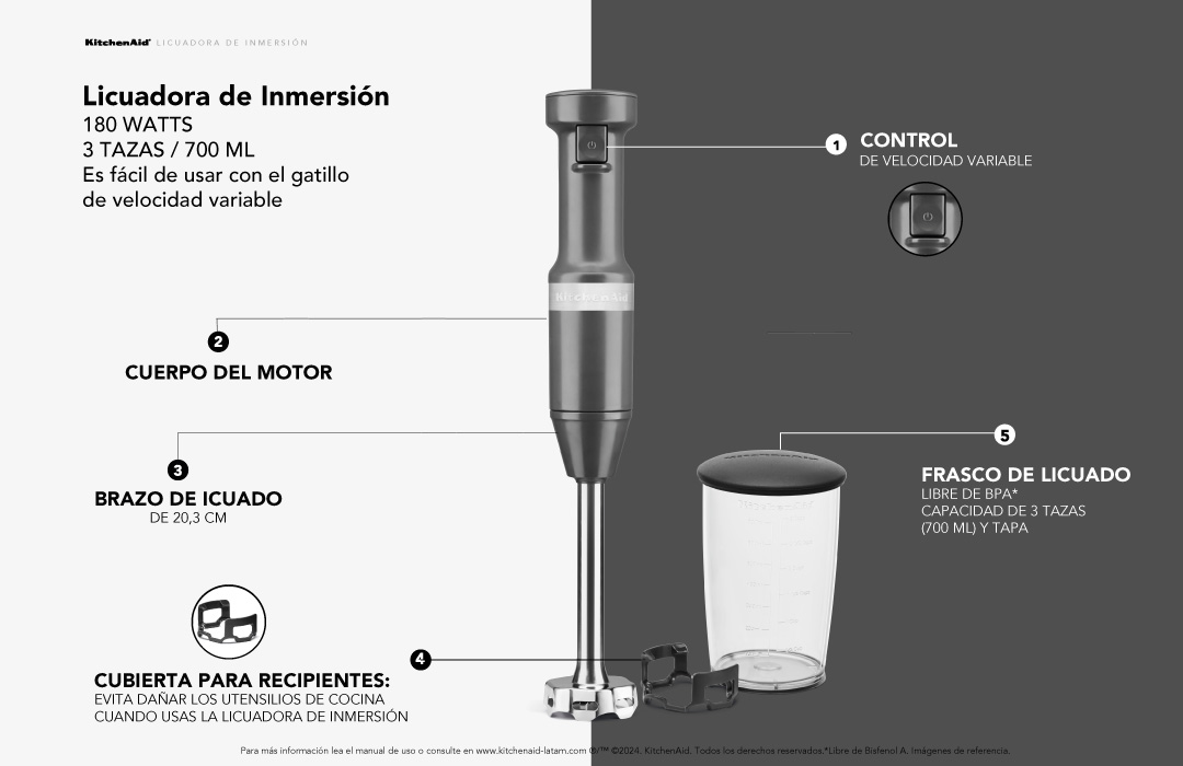 Descripcion de producto KitchenAid®