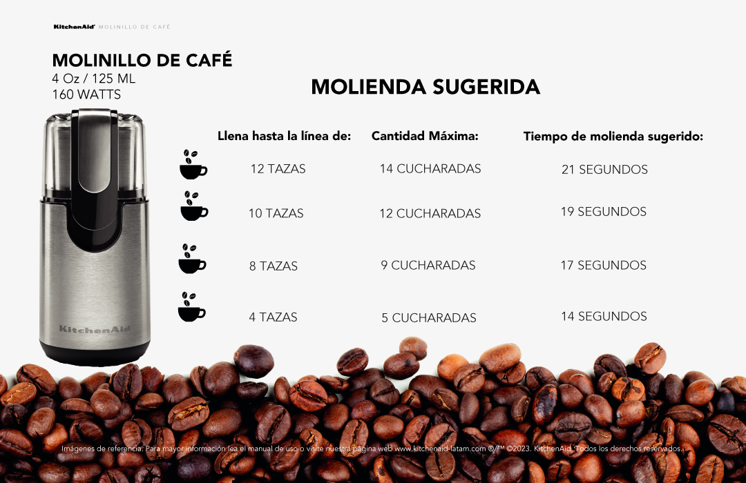 Accesorios de producto®