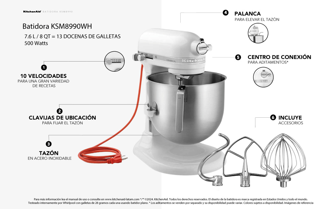 Descripcion de producto KitchenAid®
