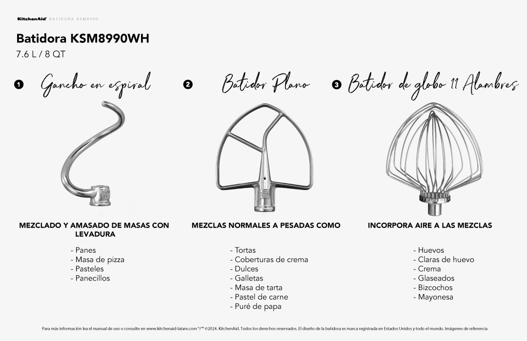 Accesorios de producto®